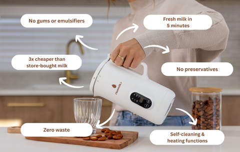machine to make nut milk